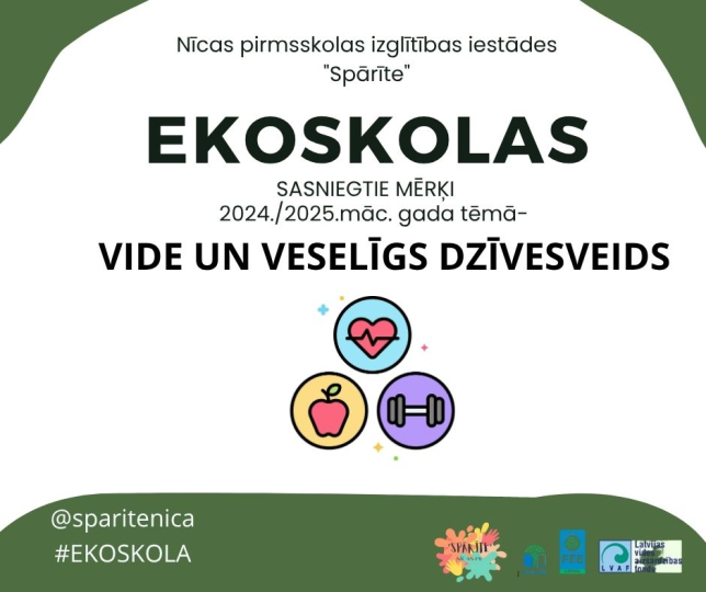 Ekoskolas gada tēmas noslēgums 2025