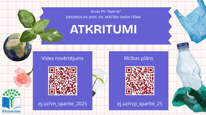 Iepazīsties - mūsu jaunā mācību gada Ekoskolas tēma - Atkritumi