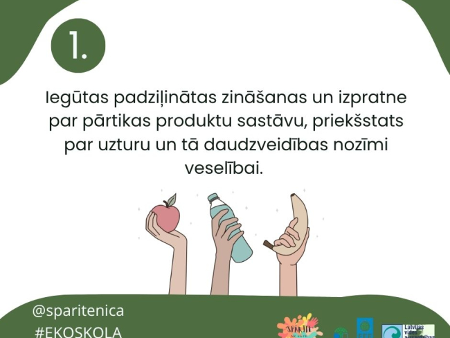Ekoskolas gada tēmā sasniegtie rezultāti. 
