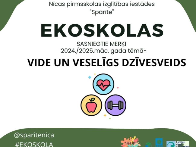 Ekoskolas gada tēmā sasniegtie rezultāti. 